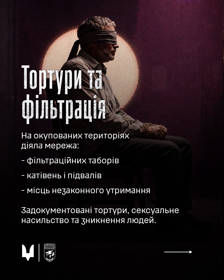 Тортури та фільтрація
